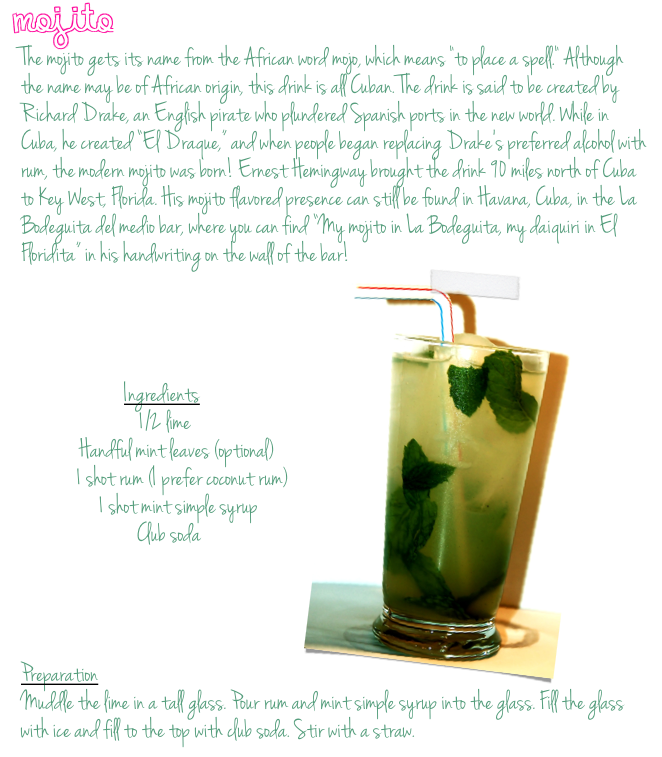 Summer Drink Series: Mix it up- Happiness Homemade